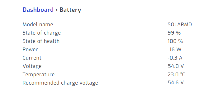 SolarMD metrics in SolarAssistant