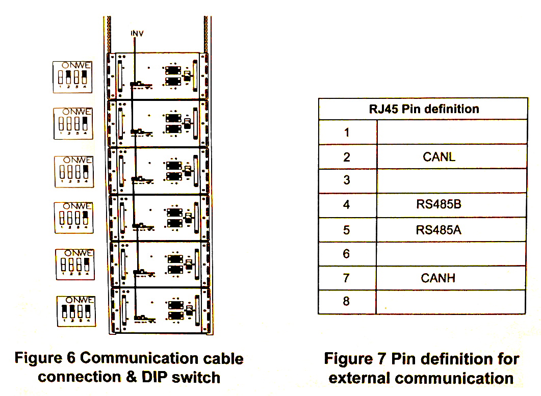 Giter battery pinout