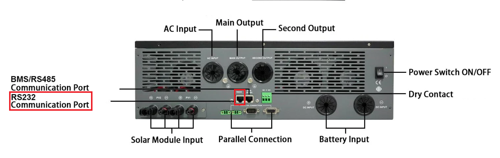 Datouboss RS232 port