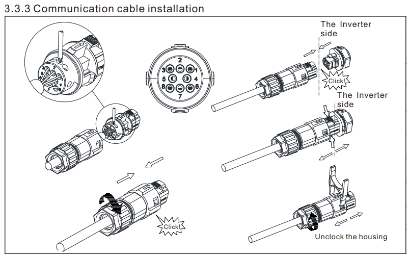 TL RS485 port
