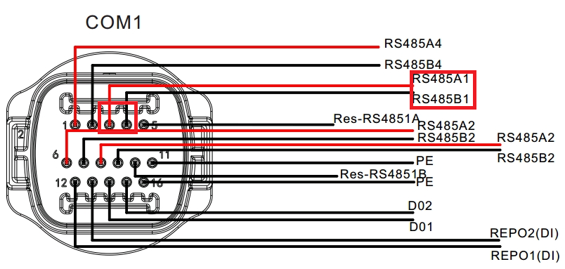 WIT RS485 pins