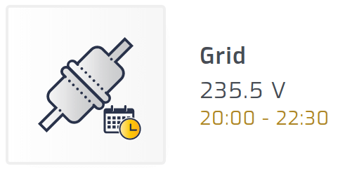 Grid available with planned Eskom outage scheduled