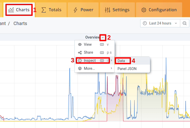 Export monitoring data to CSV