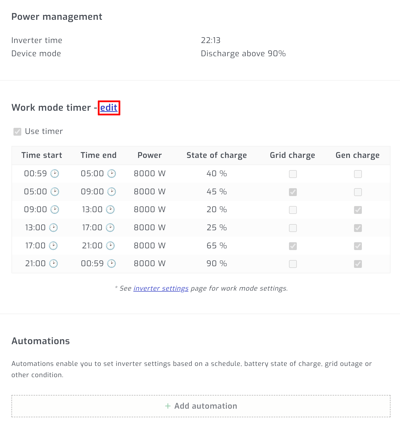 Edit work mode timer