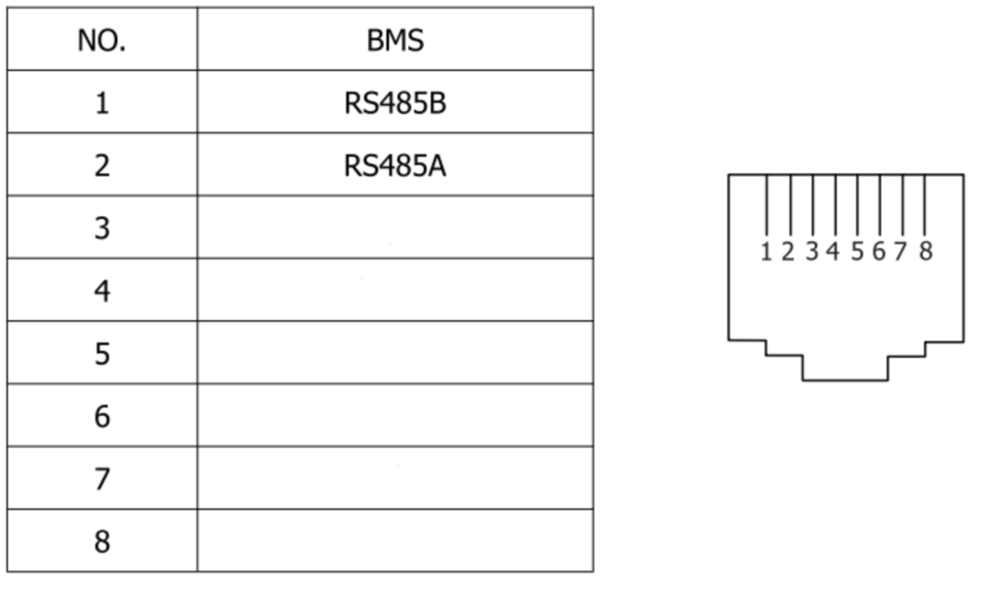 Growatt RS485 pins
