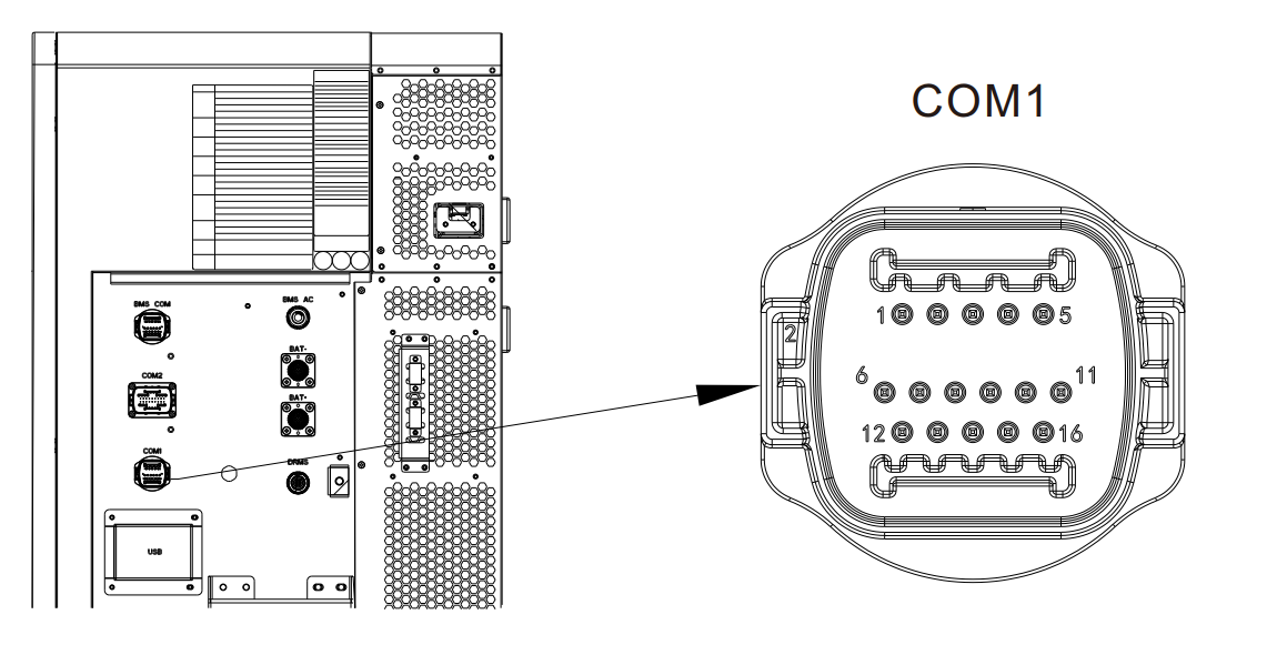 WIT RS485 port